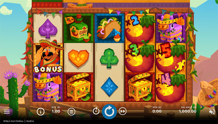 willys-hot-chillies-slot-dafabet